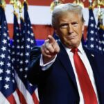 H1-B Visas