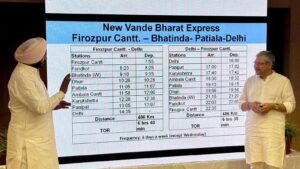 Punjab Gets a Major Gift Approval for RajpuraMohali Rail Line New Vande Bharat Announced from Firozpur to Delhi - TVM Times – Trusted News, Clear Vision & Latest Updates Punjab Gets a Major Gift: Approval for Rajpura–Mohali Rail Line, New Vande Bharat Announced from Firozpur to Delhi