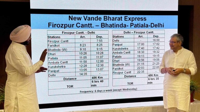 Punjab Gets a Major Gift: Approval for Rajpura–Mohali Rail Line, New Vande Bharat Announced from Firozpur to Delhi